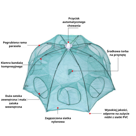 Łowienie Ryb Bez Wysiłku - Najlepsza Siatka Na Ryby!