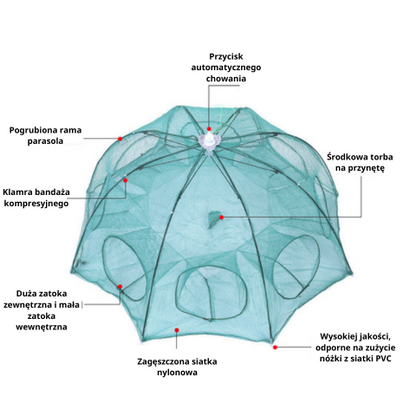 Łowienie Ryb Bez Wysiłku - Najlepsza Siatka Na Ryby!