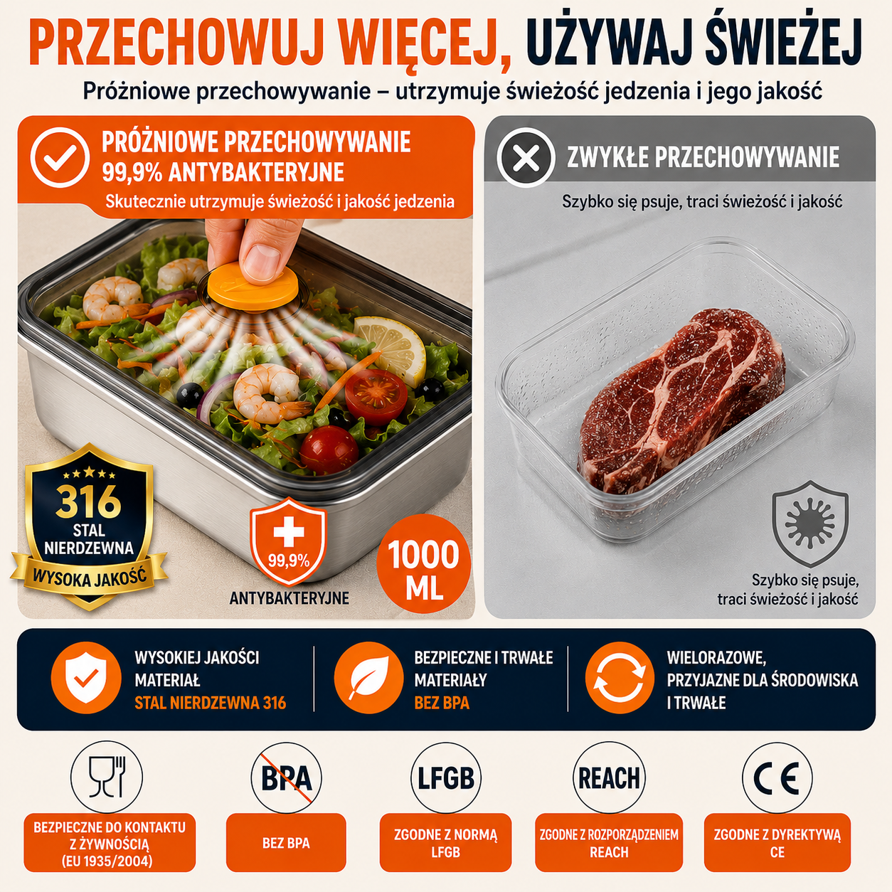 ⚜️Pojemnik próżniowy ze stali 316, 1000ML — niemiecka jakość | Świeża żywność 5× dłużej