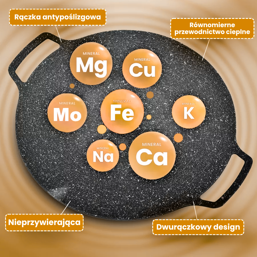 🇵🇱 Patelnia z kamienia Maifan, nieprzywierająca 6-warstwowa kompatybilna z kuchenkami indukcyjnymi IH