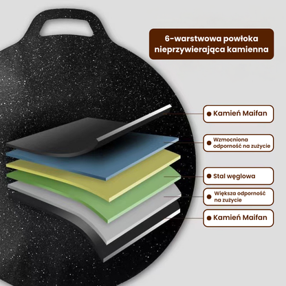 🔥Patelnia wielofunkcyjna z 6-warstwową powłoką nieprzywierającą, nadaje się do płyt indukcyjnych (IH)