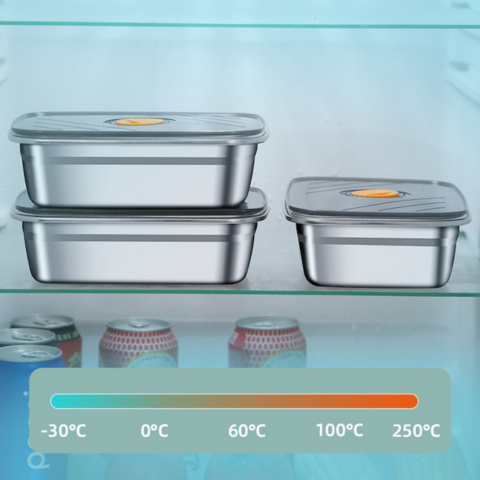 🍱Duży Hermetyczny Pojemnik Na Żywność Ze Stali Nierdzewnej Antybakteryjnej – 1500ml (19 x 14 x 8 Cm)