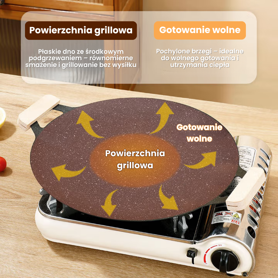 🇵🇱 Patelnia z kamienia Maifan, nieprzywierająca 6-warstwowa kompatybilna z kuchenkami indukcyjnymi IH