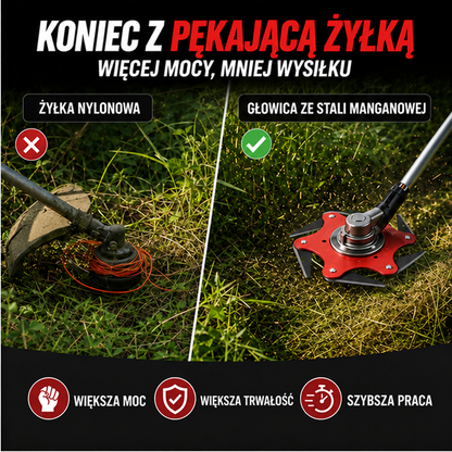 4 Akcesoria GRATIS | Zestaw Tarcza Tnąca 6-ostrzowa ze Stali Manganowej
