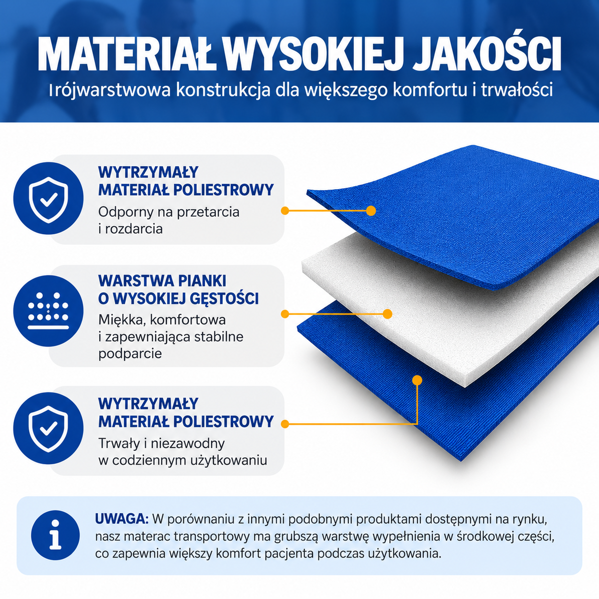 [🎁 ZNIŻKA 70] Wielofunkcyjna Medyczna Podkładka Do Łóżek, Dla Seniorów..