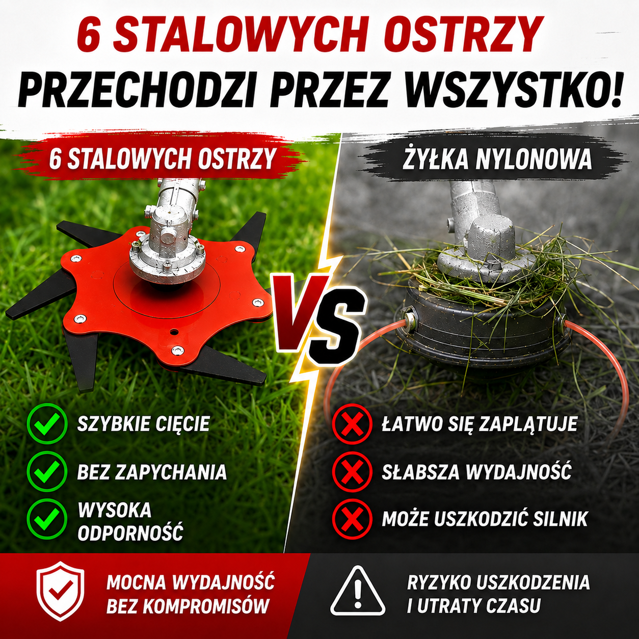 ⚜️Zestaw Głowicy Tnącej Z 6 Ostrzami Ze Stali Manganowej (Komplet Akcesoriów)