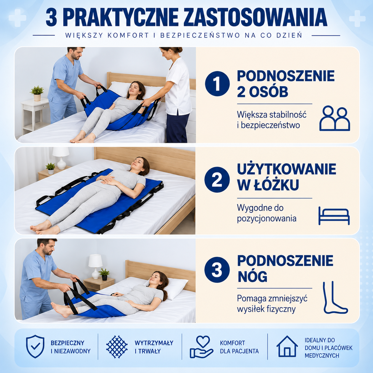 [🎁 ZNIŻKA 70] Wielofunkcyjna Medyczna Podkładka Do Łóżek, Dla Seniorów..